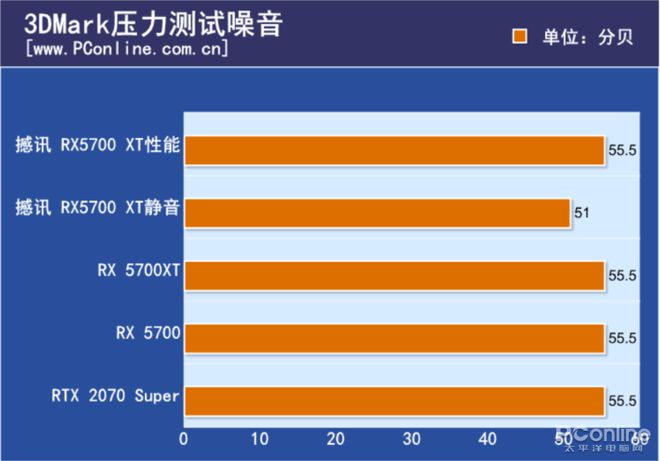 红魔5G：游戏风格设计，90Hz刷新率，12GB大内存，极致流畅体验  第9张