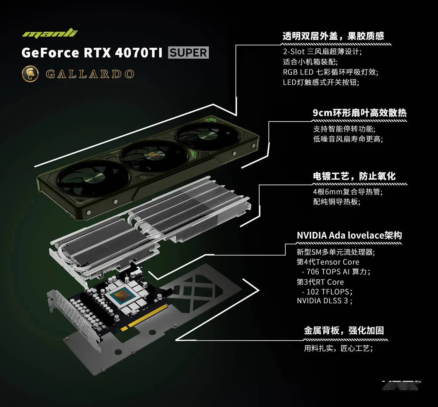 GT210 vs HD3000：游戏性能对决，谁主沉浮？  第6张