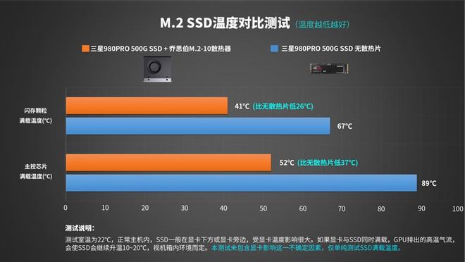 DIY装机达人必看！打造个性电脑端网站秘籍揭秘  第5张