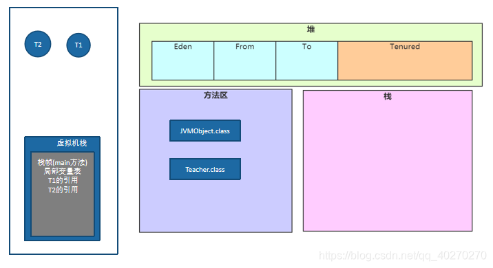 ddr3多少位 选对DDR3内存，助你事半功倍  第2张