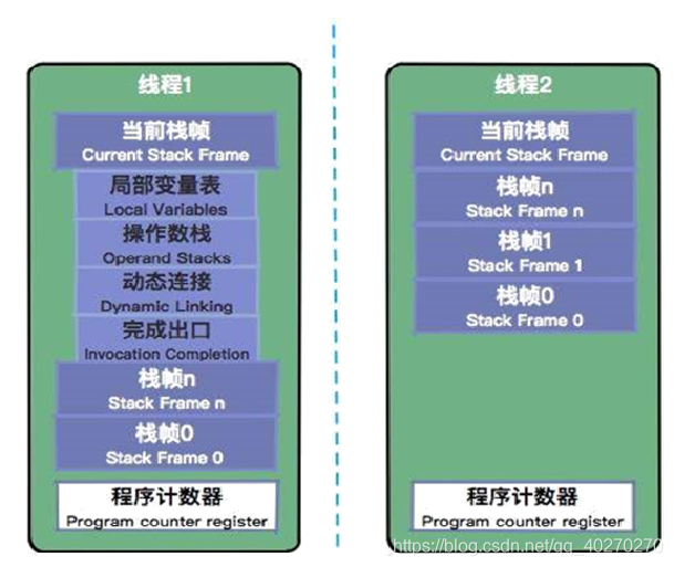 ddr3多少位 选对DDR3内存，助你事半功倍  第3张