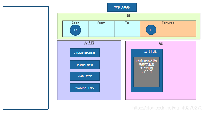 ddr3多少位 选对DDR3内存，助你事半功倍  第4张