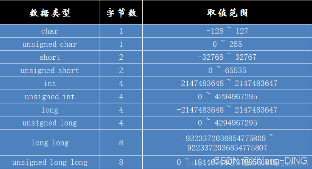 ddr3多少位 选对DDR3内存，助你事半功倍  第7张