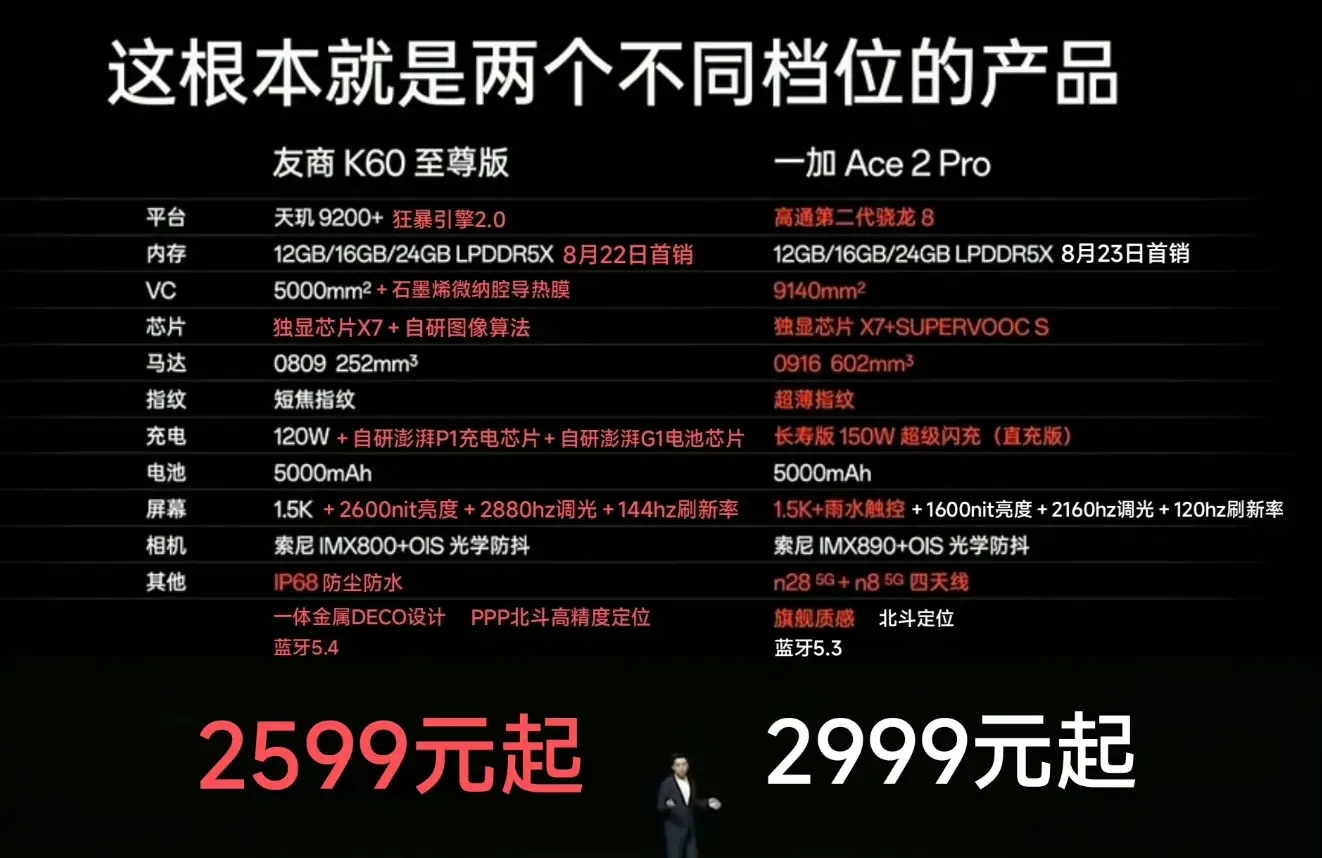 红米5G手机发布会：揭秘实力与魅力，引领市场新风向  第7张