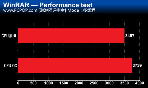 CPU与DDR4 2400：探秘计算机之心，速度与性能的较量
