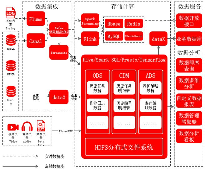 5G内存大揭秘：20GB傲视群雄，改变你的手机体验  第10张