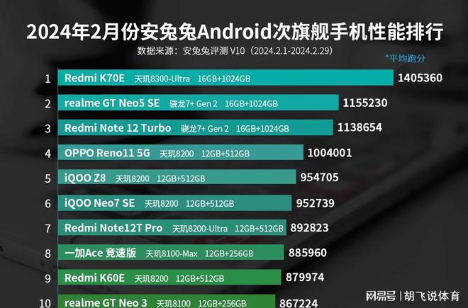 安卓系统新版升级攻略，让你的智能手机焕然一新  第4张