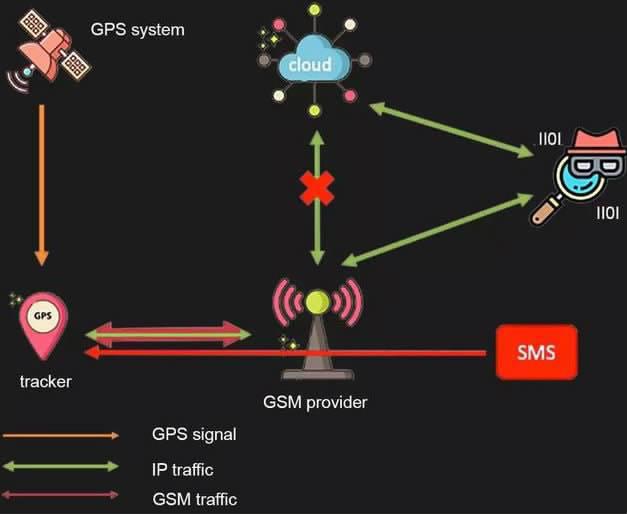 5G时代，你真的了解它的这些厉害之处吗？