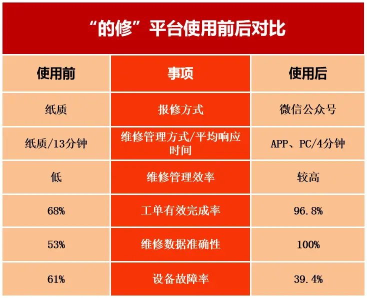 三款Android系统对比：用户体验、功能扩展、性能表现全面解析  第1张