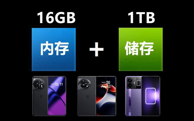 小米6内存大揭秘：速度飞快、多任务得心应手、能耗低续航长  第6张