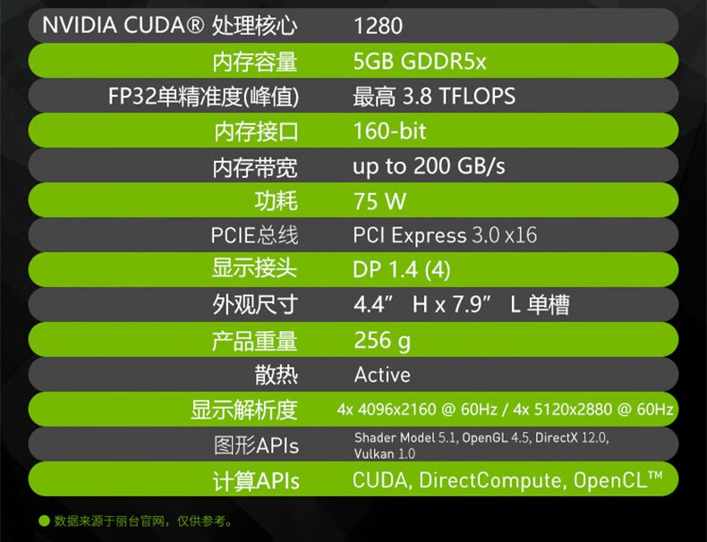 GT240显卡内幕揭秘：神秘显存背后的真相  第8张