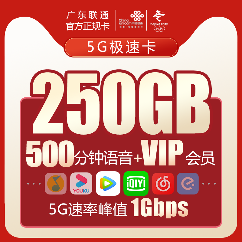 5G新手换卡攻略：速度提升惊艳，一步到位解决难题  第3张