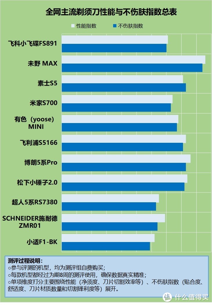 5G手机揭秘：速度飙升，画质逆袭，多任务轻松应对  第8张