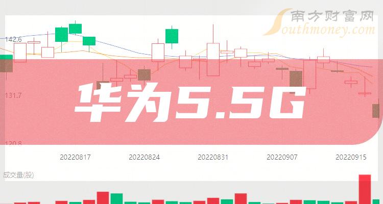 华为5G时代：打破界限，领跑全球  第4张