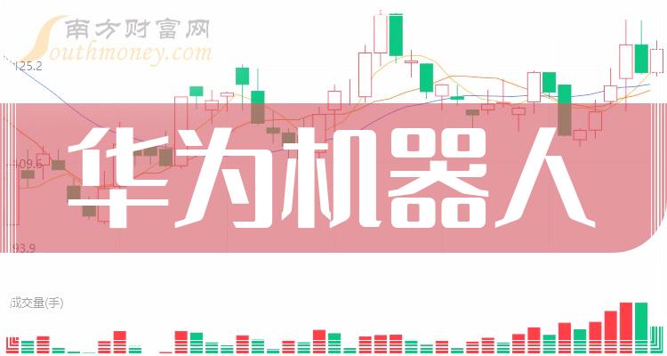 华为5G时代：打破界限，领跑全球  第6张