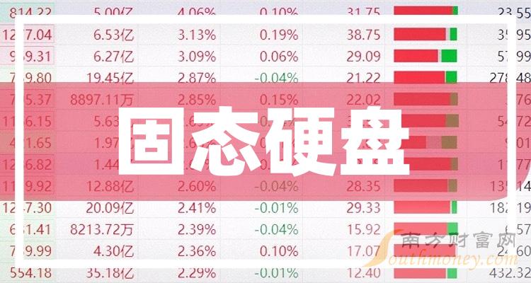 2017硬盘大揭秘：SSD VS HDD，速度对比谁更胜一筹？  第9张