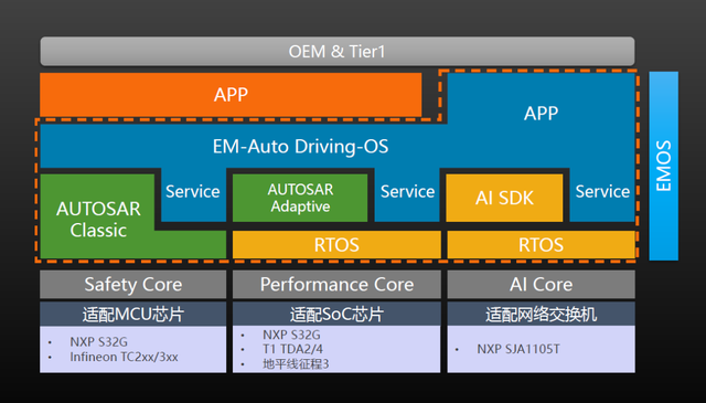 探秘5G智能手机：速度革新、生活颠覆  第2张