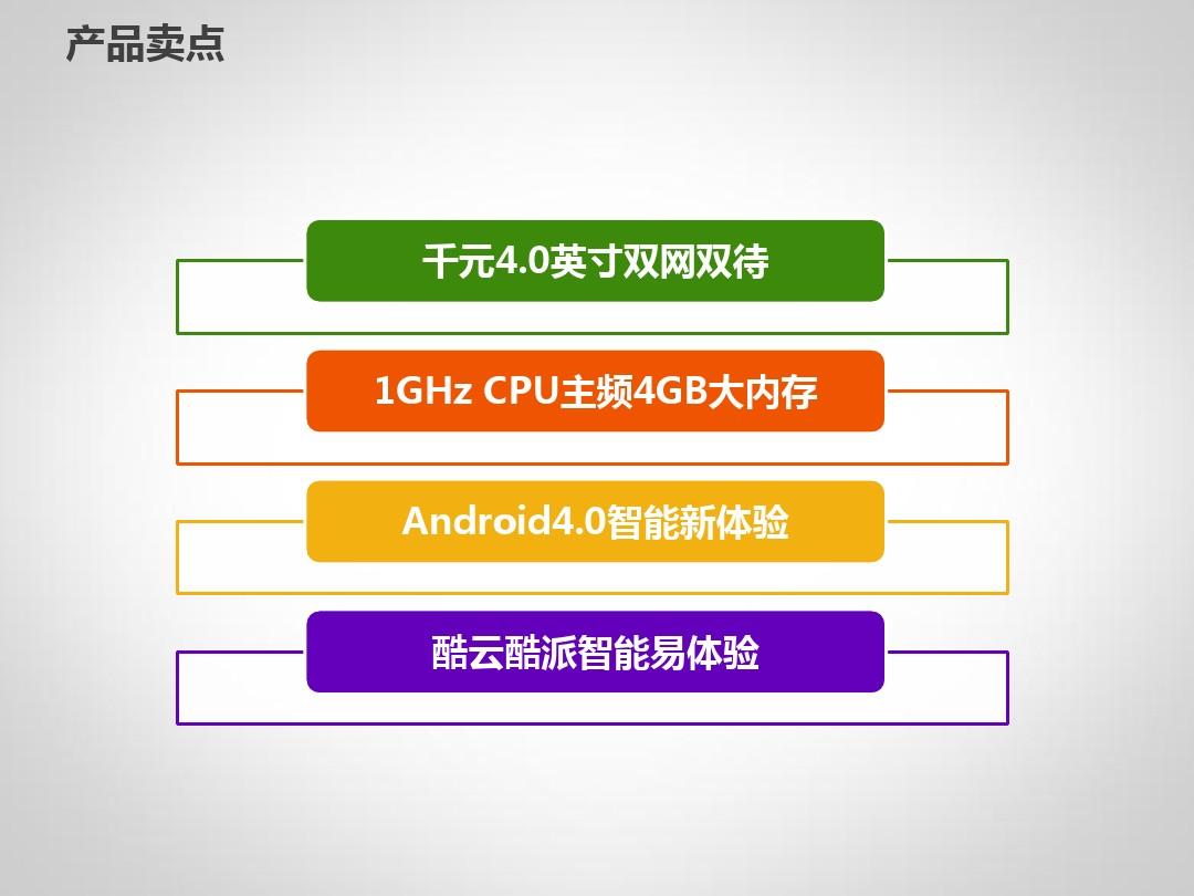 云手机安卓系统：颠覆你的移动体验  第2张