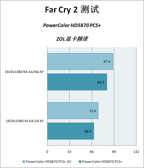 显卡性能揭秘：GT540M如何应对办公、娱乐和游戏需求？  第4张