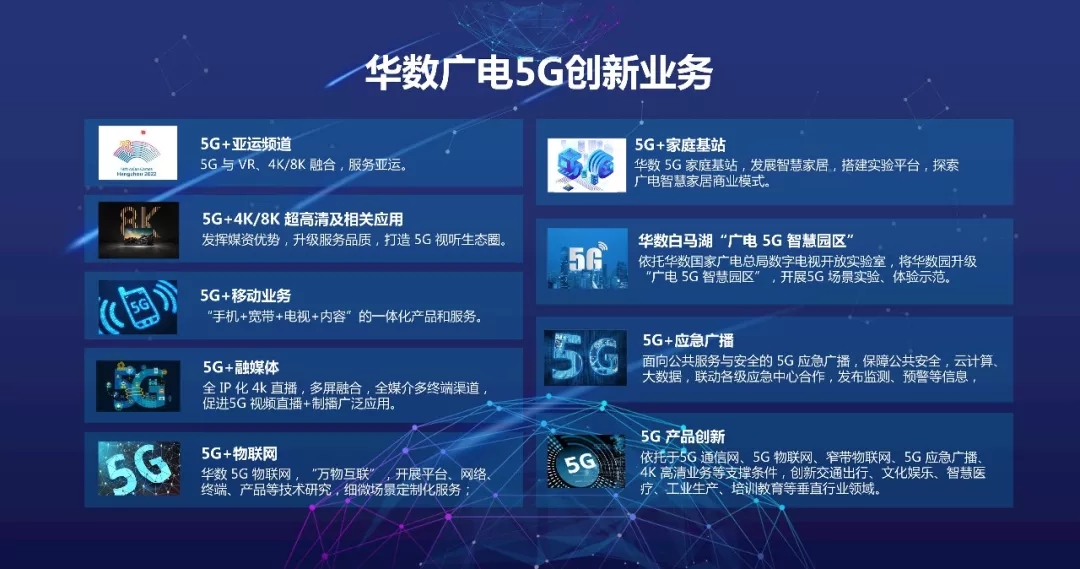 5G时代下，广电业：挑战与机遇如何并存？  第4张