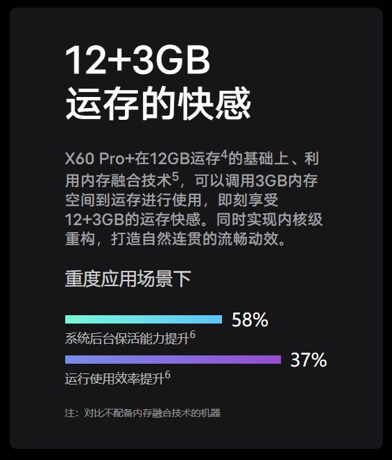 十铨DDR3 1600 4G内存：游戏玩家的福音还是设计师的利器？  第1张