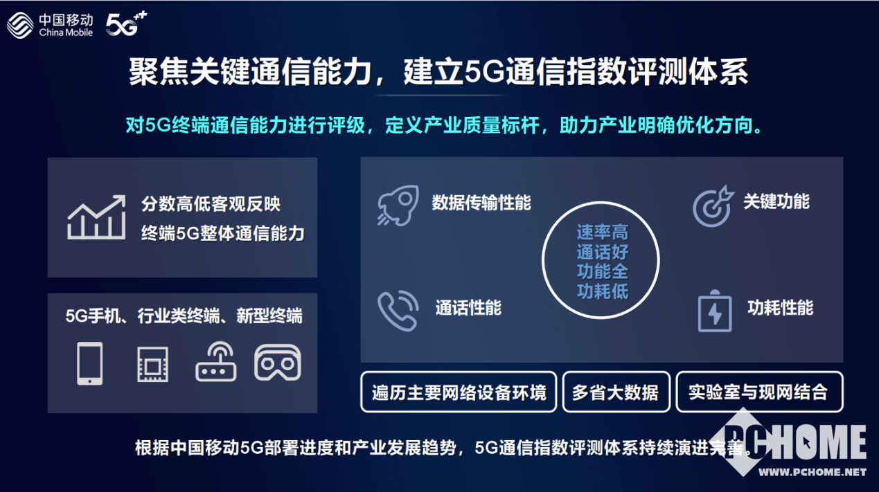 揭秘华为5G手机：全球多频段覆盖，引领下一代网络革命  第8张