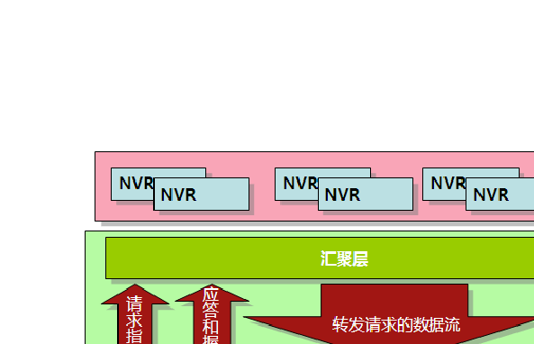 3500元入门级主机配置：十大关注点一网打尽  第8张