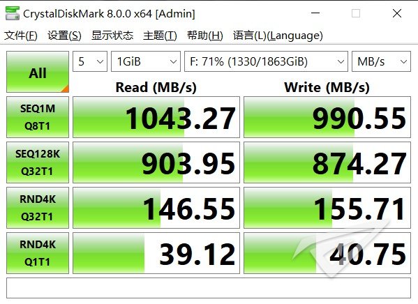 硬盘读写速度频繁波动？原因揭秘，解决方法大公开  第6张