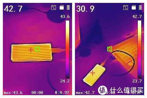 40Gbps，说走就走！雷电接口移动硬盘带你体验文件传输新时代  第4张