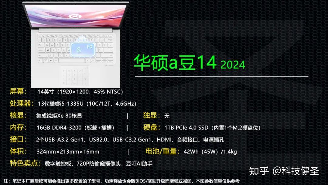 ddr2 1g笔记本 揭秘：如今还有人在用DDR2 1GB笔记本电脑吗？  第3张