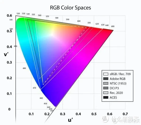 揭秘GT1030：游戏性能惊艳，办公娱乐两不误  第7张