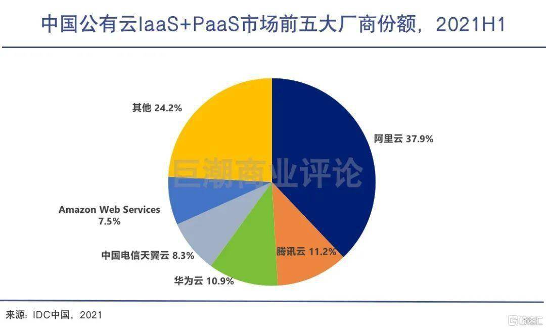 华为5G手机停摆背后真相揭秘！全球市场激烈竞争下的华为抉择  第8张