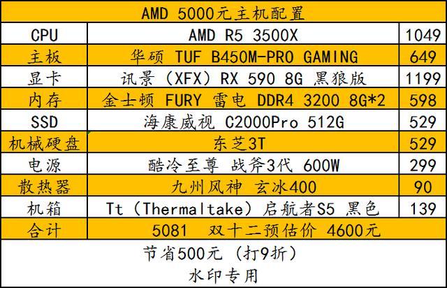 2016年热议！7000主机配置揭秘：究竟有何独特之处？  第2张