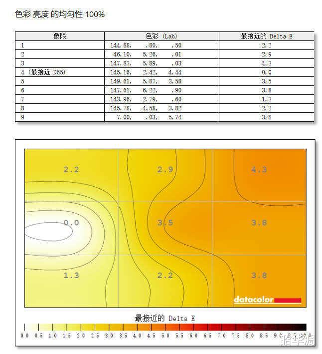 6000元PC主机大揭秘：性能与价值的完美交融  第3张