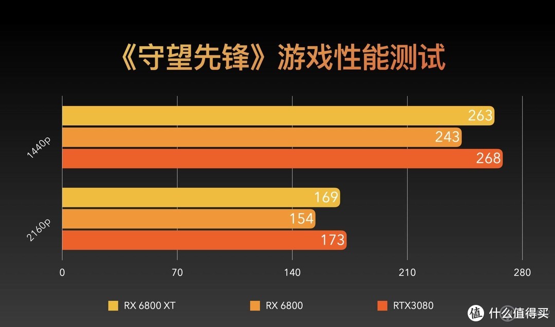 GT610显卡：性能稳定如磐石，兼容性超强抢眼  第5张