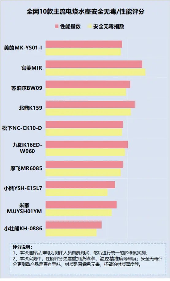 2017硬盘大揭秘！性能对比+价格评估一网打尽，选购神器  第8张