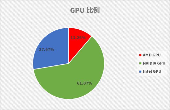 揭秘电脑主机军功3顶级秘籍，科技研发成关键  第5张