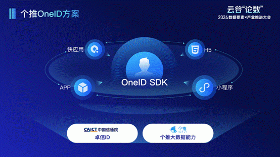 5G新时代，Z6智能手机引领未来  第4张