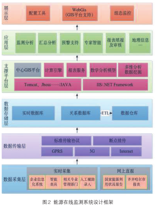 ddr4跟ddr3 DDR4 vs DDR3：速度之战，你感受过吗？  第5张