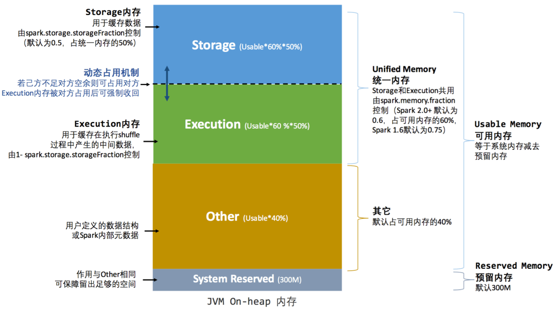4GB DDR2内存：真相揭秘，为何市场难觅高容量模块？  第4张