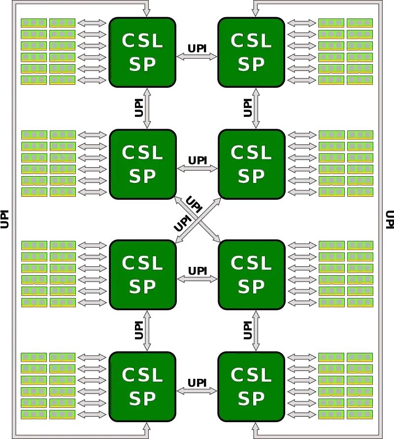 4GB DDR2内存：真相揭秘，为何市场难觅高容量模块？  第6张