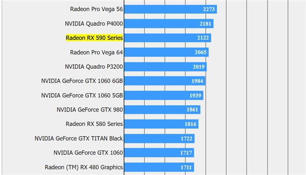 ddr3显存和ddr5 DDR3 vs DDR5：显存之战，未来谁主沉浮？  第1张