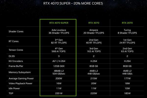 显存ddr3和ddr5 DDR3 vs DDR5：速度频率大对决！你选哪个提升游戏体验？  第1张