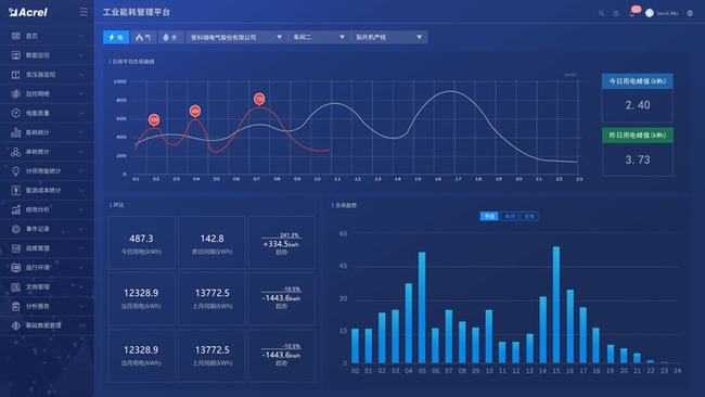 ddr和emmc DDR vs eMMC：存储技术大对决！速度、容量、功耗全解析  第5张