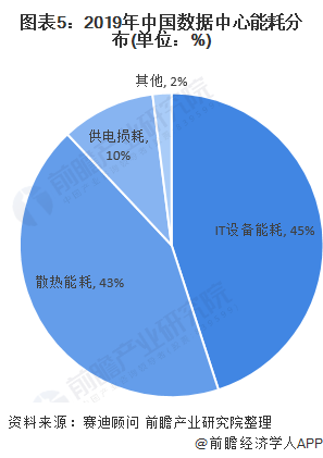 ddr和emmc DDR vs eMMC：存储技术大对决！速度、容量、功耗全解析  第6张