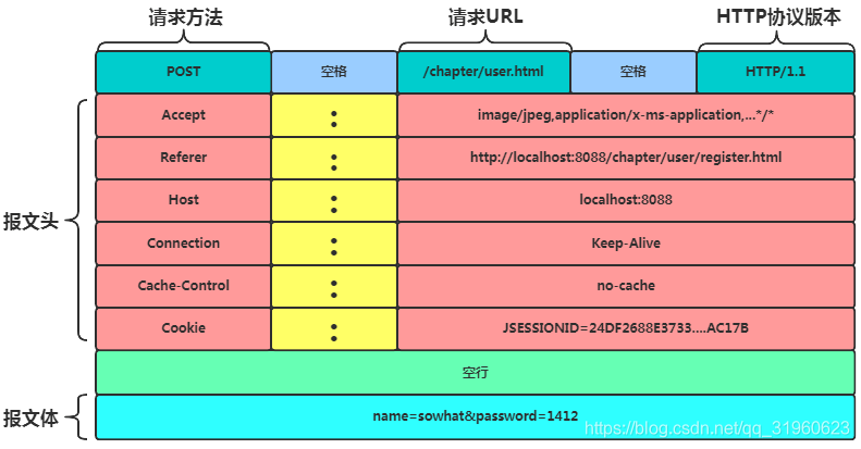 5G手机：告别等待，畅享极速上网体验  第2张