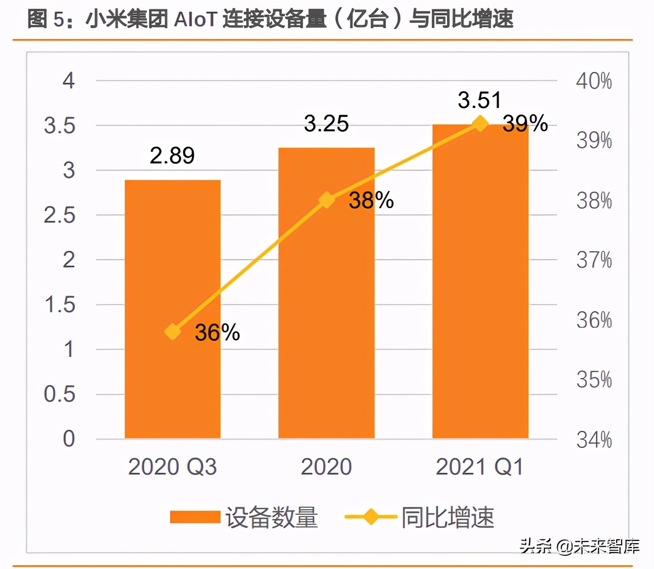 5G手机：探索未知世界的钥匙  第4张