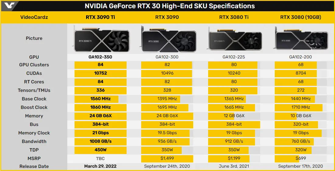 GT710显卡位宽揭秘：64位设计真相大揭秘  第1张