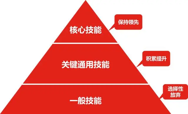 揭秘华为真5G手机背后的价格之谜  第4张