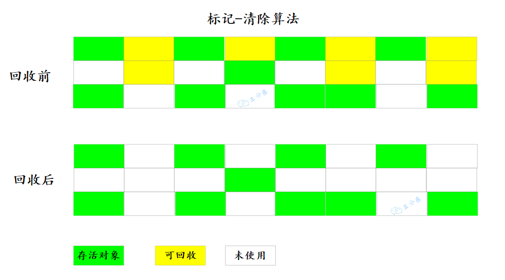 DDR内存：性能翻天覆地！游戏、科学计算如虎添翼  第1张